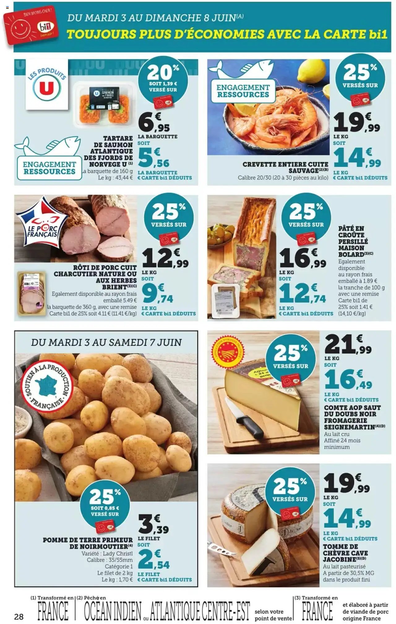  | Page: 28 | Produits: Viande de porc, Crevette, Lait, Porc