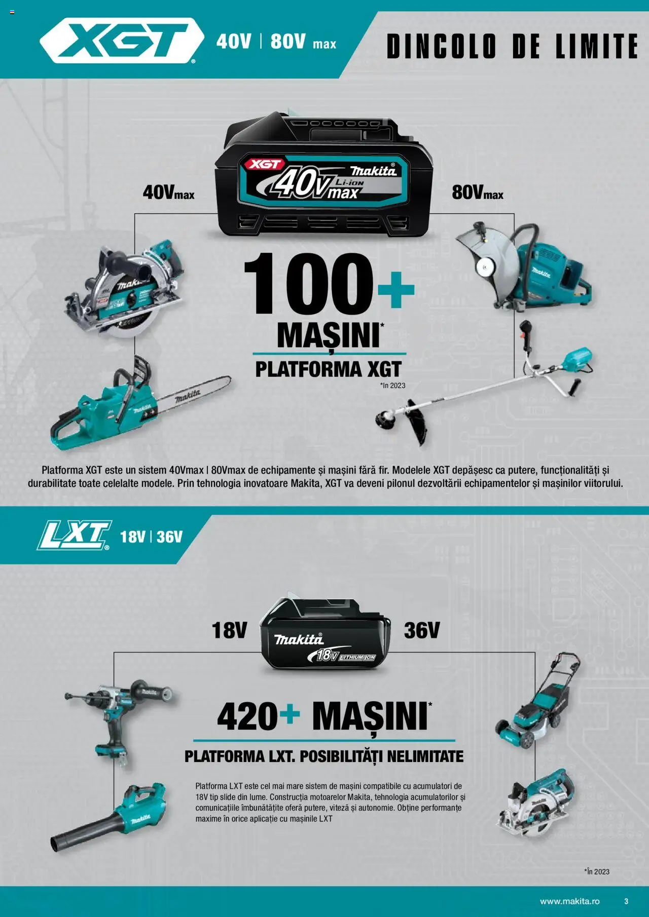 Makita catalog - Mașini cu acumulatori XGT 40Vmax / 80Vmax – valabil de la 01.02.2024 | Pagină: 3