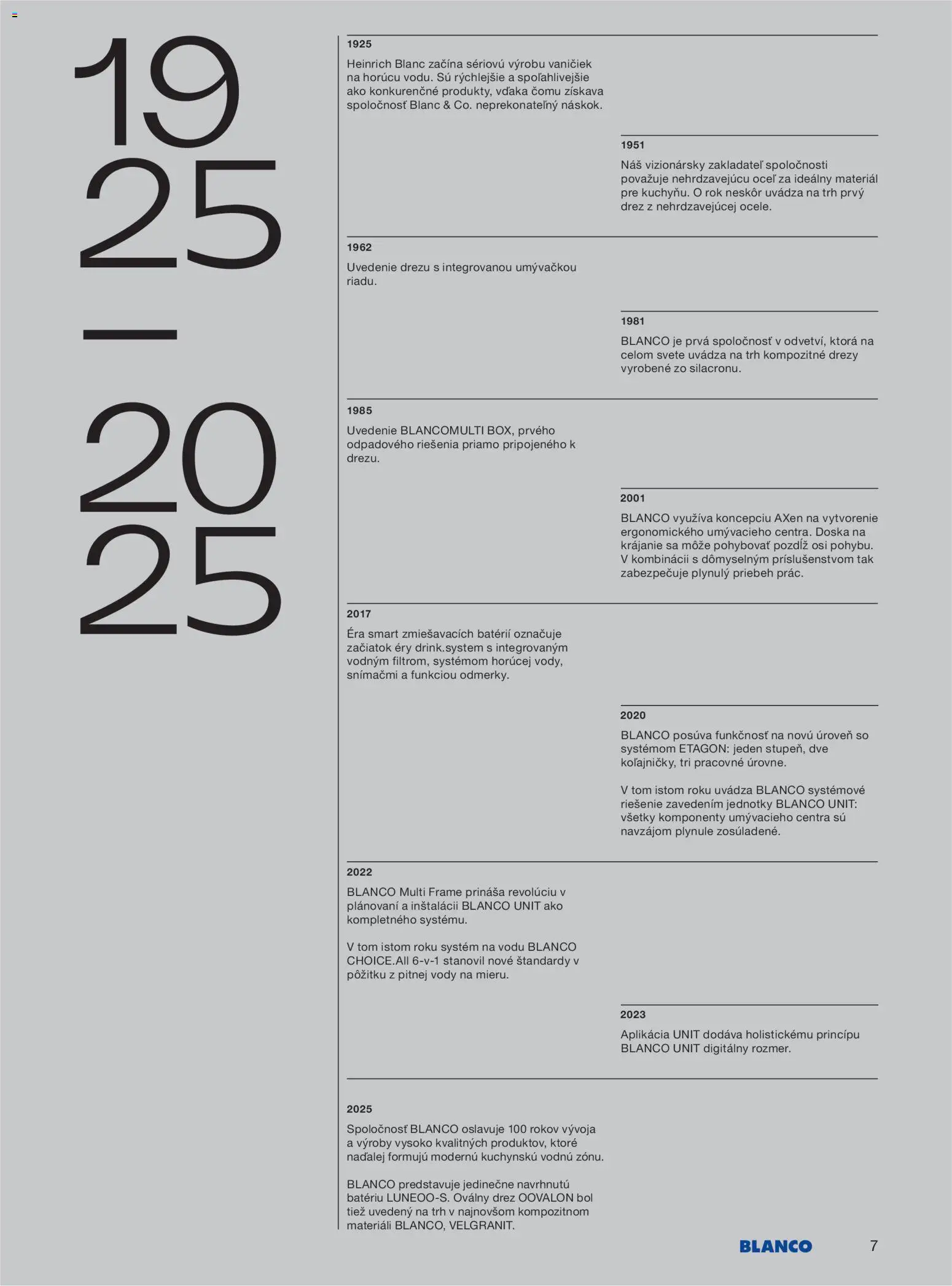 Nové Blanco akcie – leták je platný od 04.02.2026 | Strana: 9