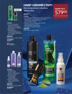 AVON акції дійснийкції з 01.12.2025 | Сторінка: 217