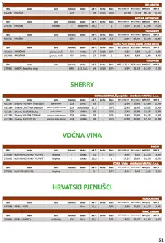 Vrutak - Katalog - Pregled kataloga iz trgovine Vrutak, vrijedi od 01.11.2025 | Stranica: 61 | Proizvodi: Vino