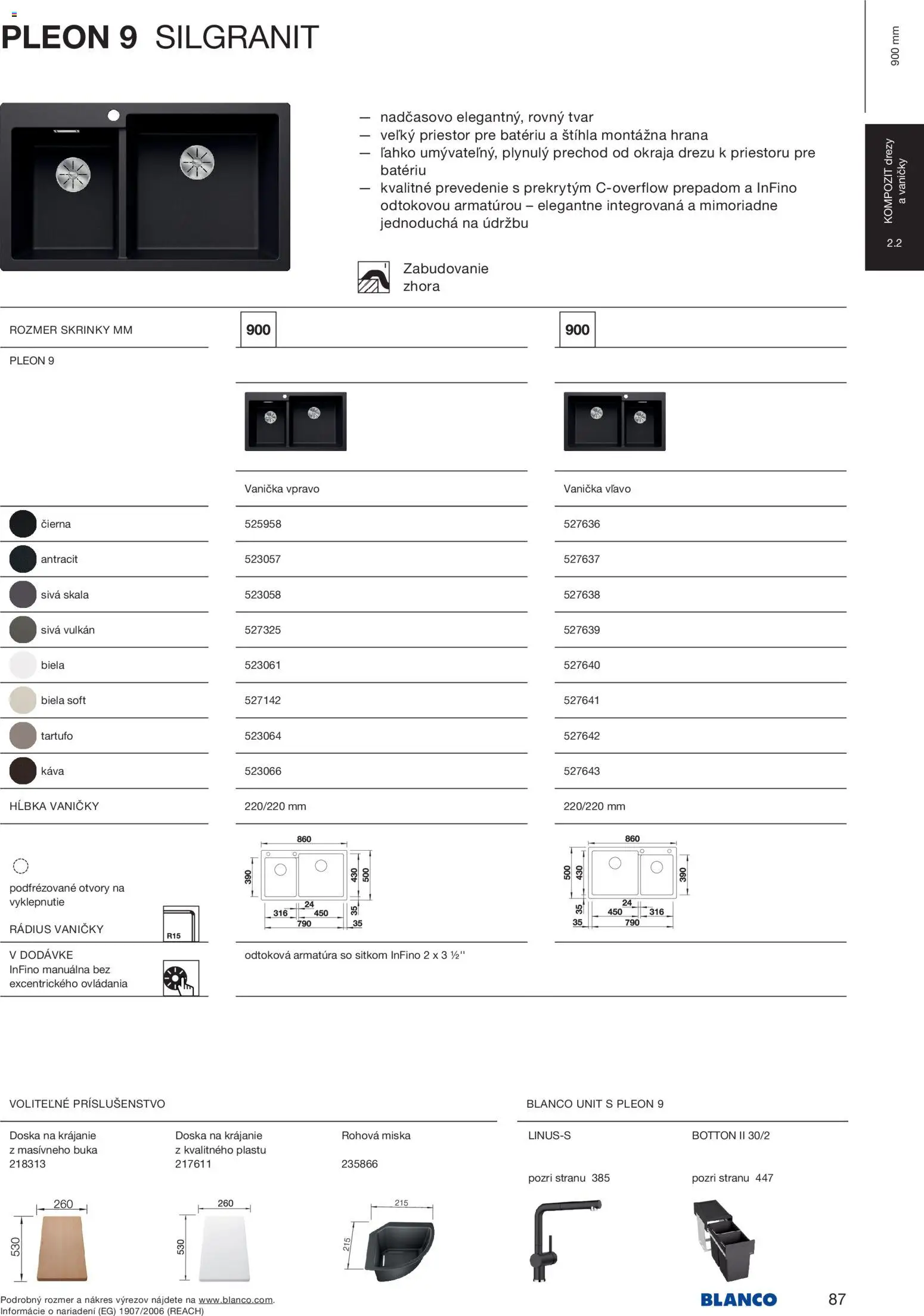 Nové Blanco akcie – leták je platný od 04.02.2026 | Strana: 89