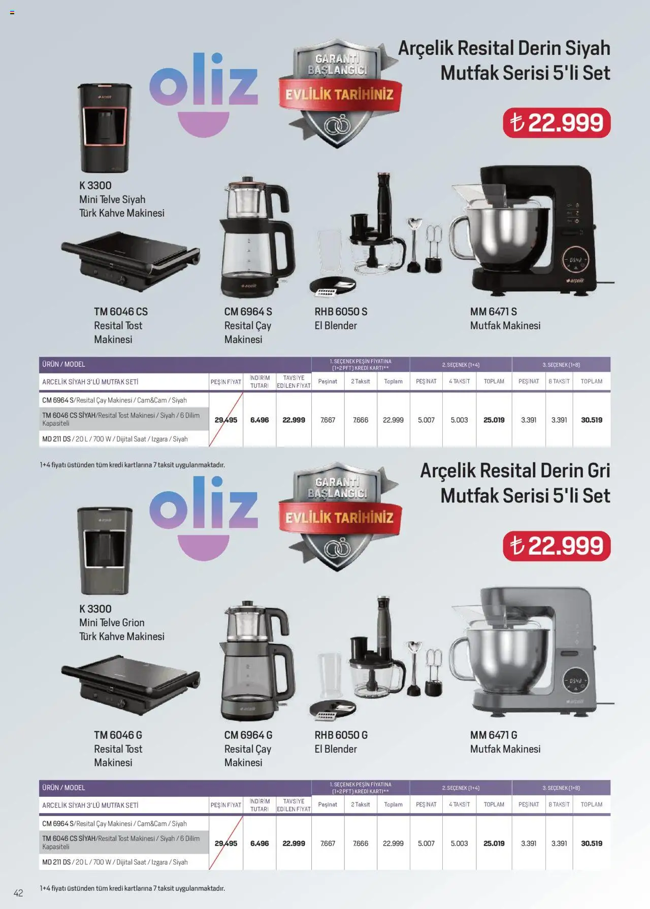 Arçelik Katalog - 16.09.2025 tarihinden itibaren geçerlidir | Sayfa: 42 | Ürünler: Tost makinesi, Çay makinesi, Çay, Kahve makinesi