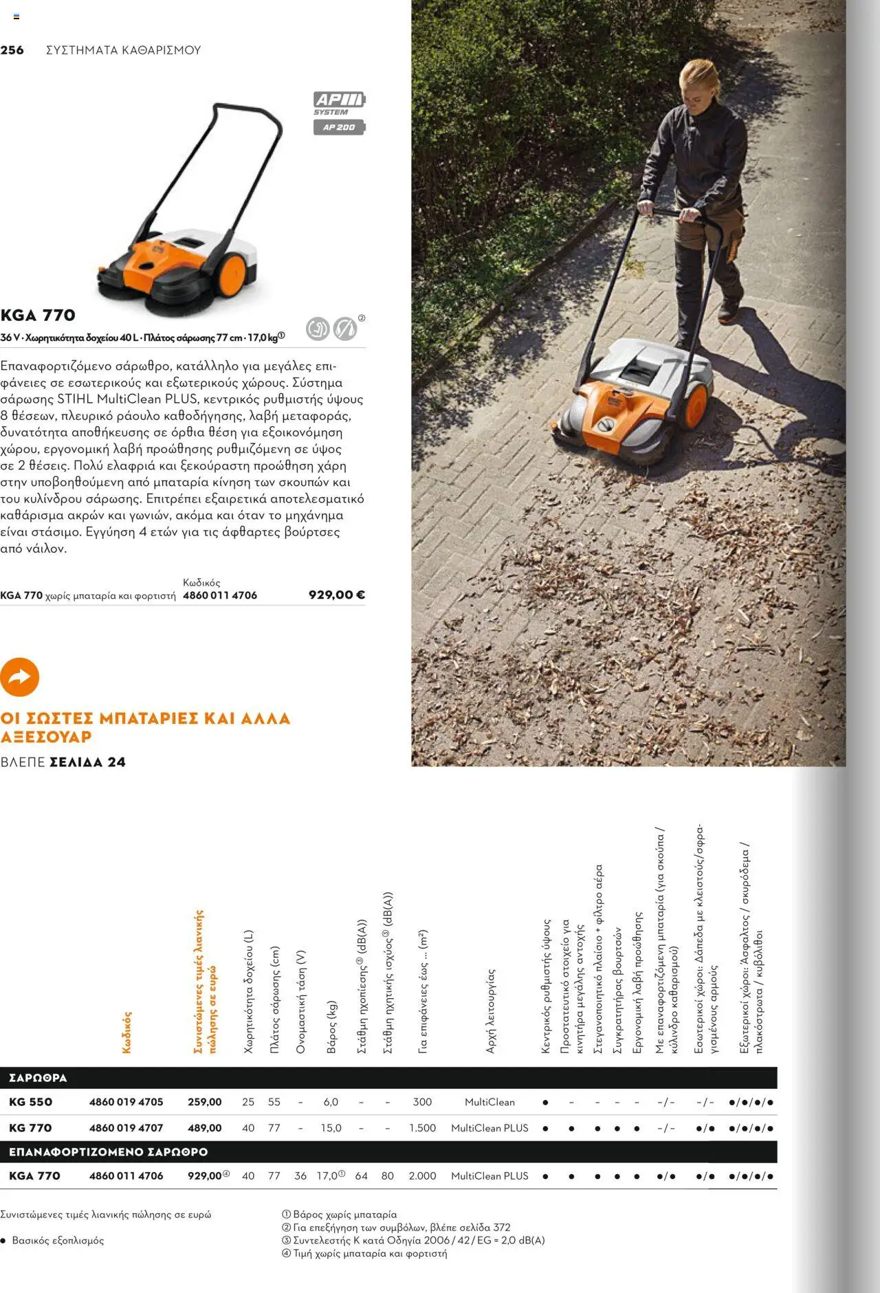 Stihl Κατάλογος 2025 – σε ισχύ από 13.01.2025 | Σελίδα: 256