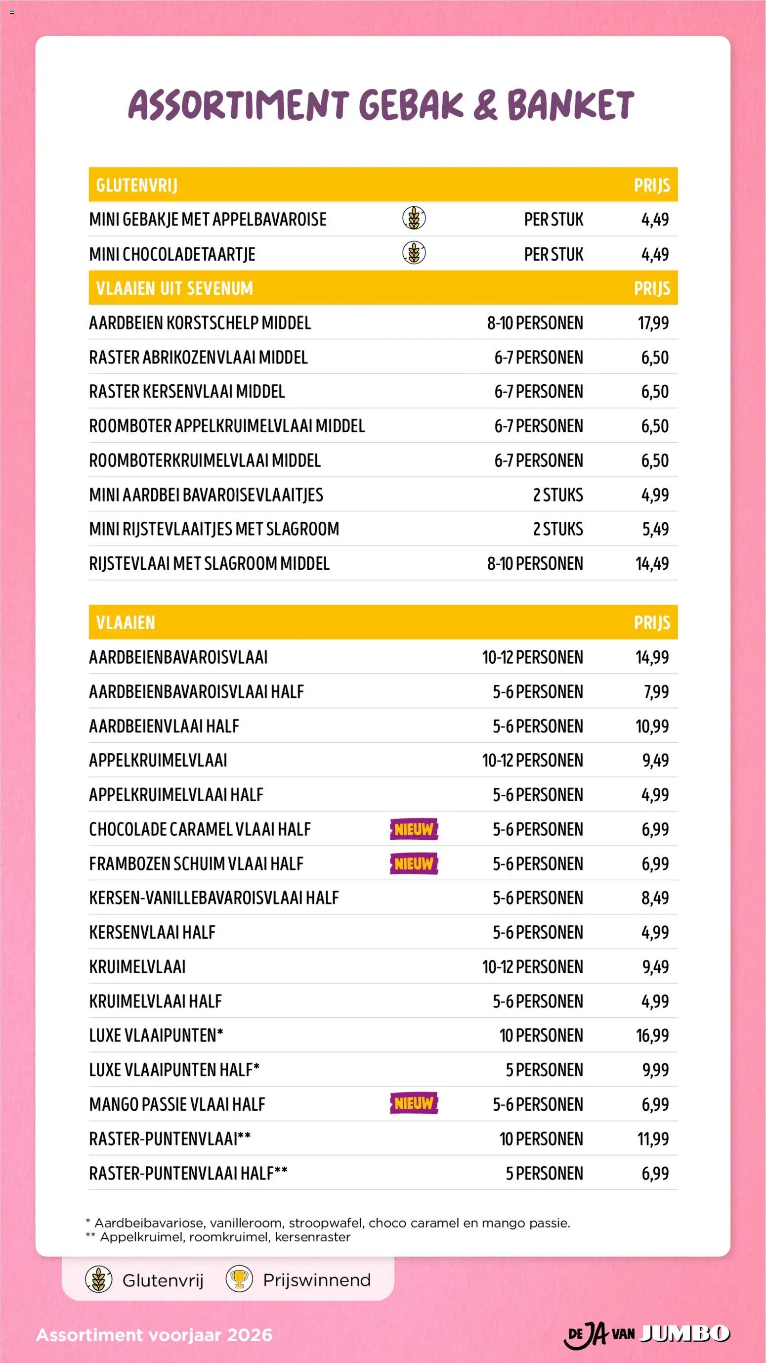{H1} | Pagina: 12 | Producten: Chocolade, Aardbeien, Gebak, Mango