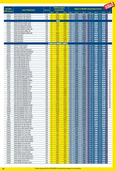Metro katalog | vrijedi od 01.09.2025 | Stranica: 67 | Proizvodi: Meso, Grabilica, Cjedilo, Daska za rezanje