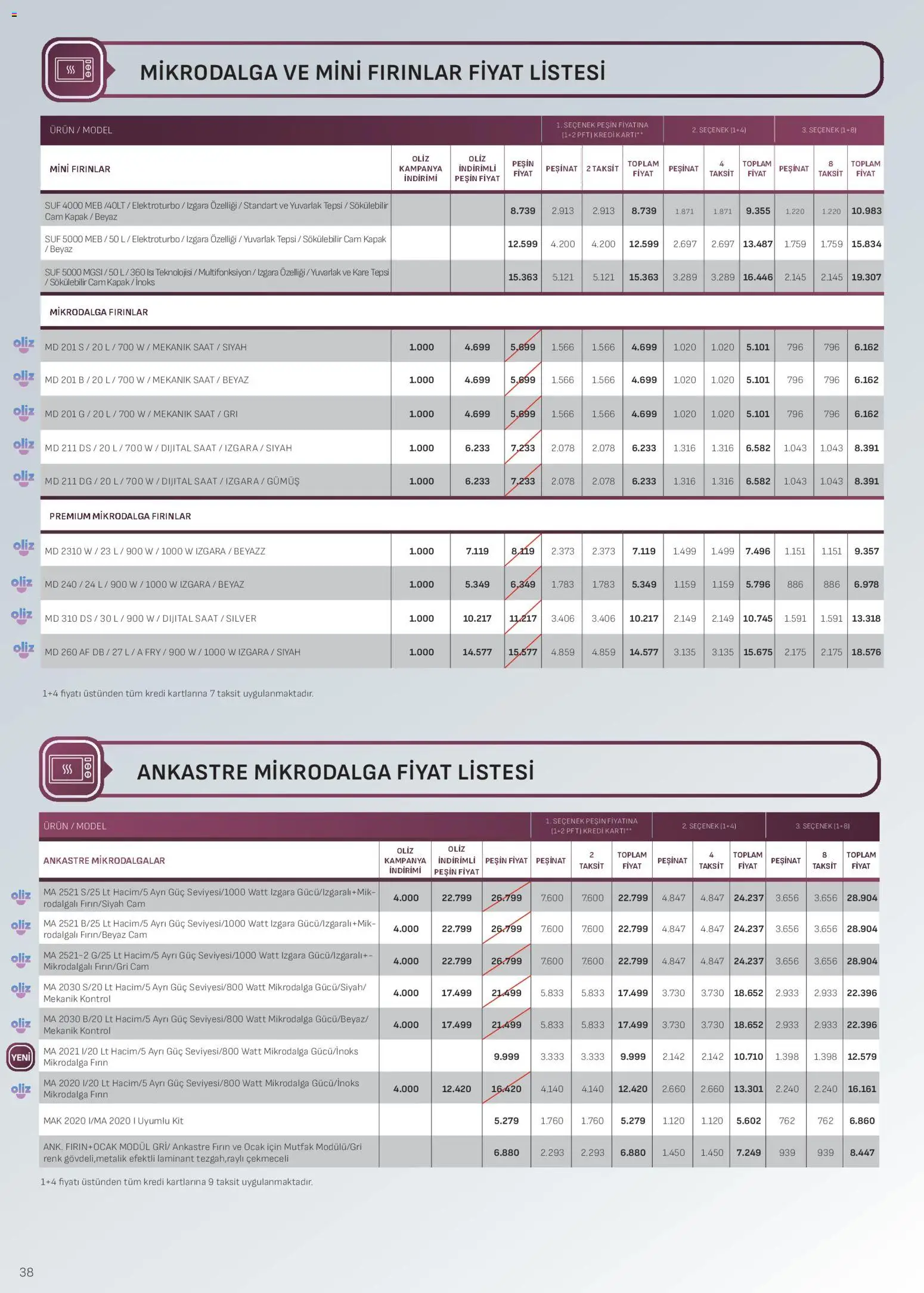 Arçelik - Ankastre Kataloğu - 16.03.2026 tarihinden itibaren geçerlidir | Sayfa: 38 | Ürünler: Tepsi, Saat, Ocak, Izgara