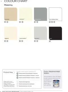 Preview of B&Q - Dulux Weathershield valid from 23.05.2025 | Page: 14