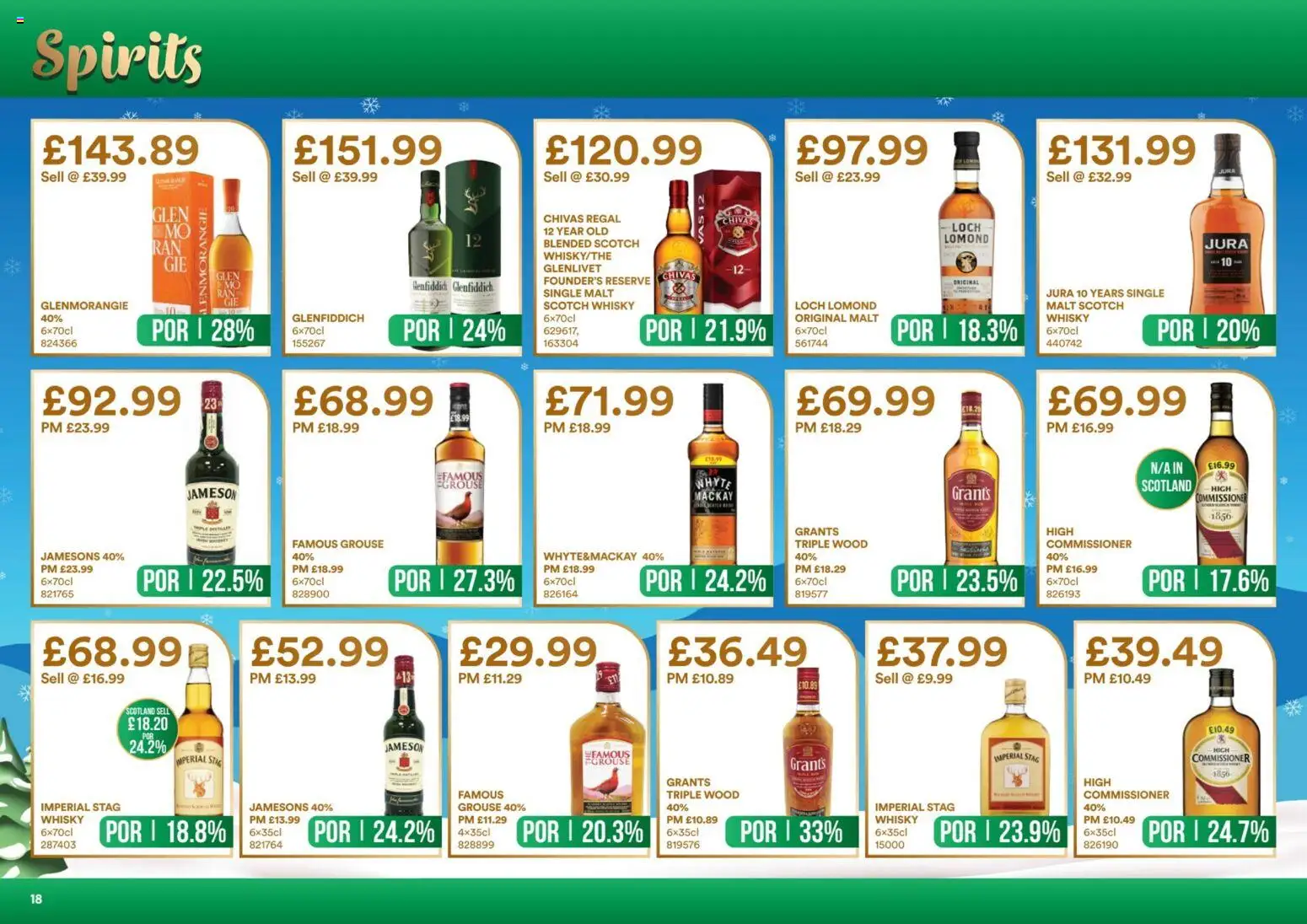 {H1} | Page: 18 | Products: Scotch whisky, Whisky