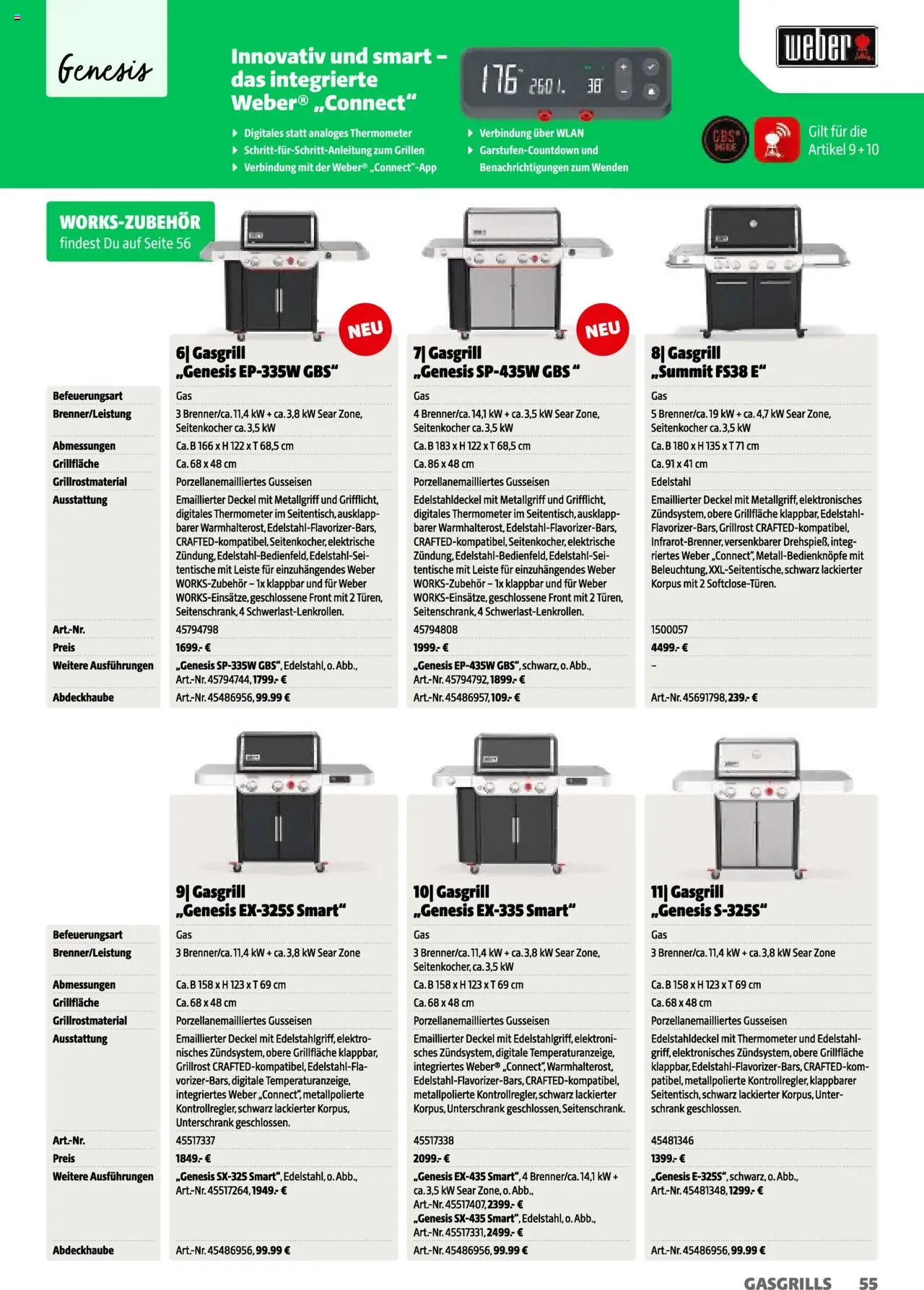 Hagebau Gartenkatalog 2025 gültig ab 05.03.2025 | Seite: 55 | Produkte: Thermometer, Schrank