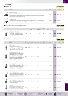 Rexel - Prévisualisation de Rexel - Brochure électroménager et multimédia valide à partir de 18.11.2025 | Page: 12 | Produits: Filtre, Nettoyeur haute pression, Rouleau, Cadre