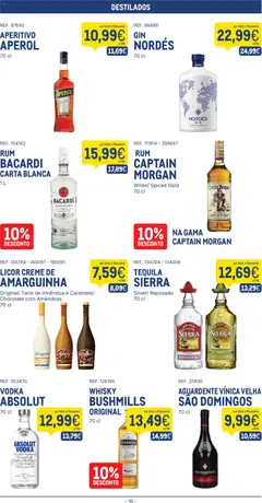 Pré-visualização Makro folheto válido de 31.03.2026 | Página: 15 | Produtos: Aperol, Chocolate, Tarte, Vodka