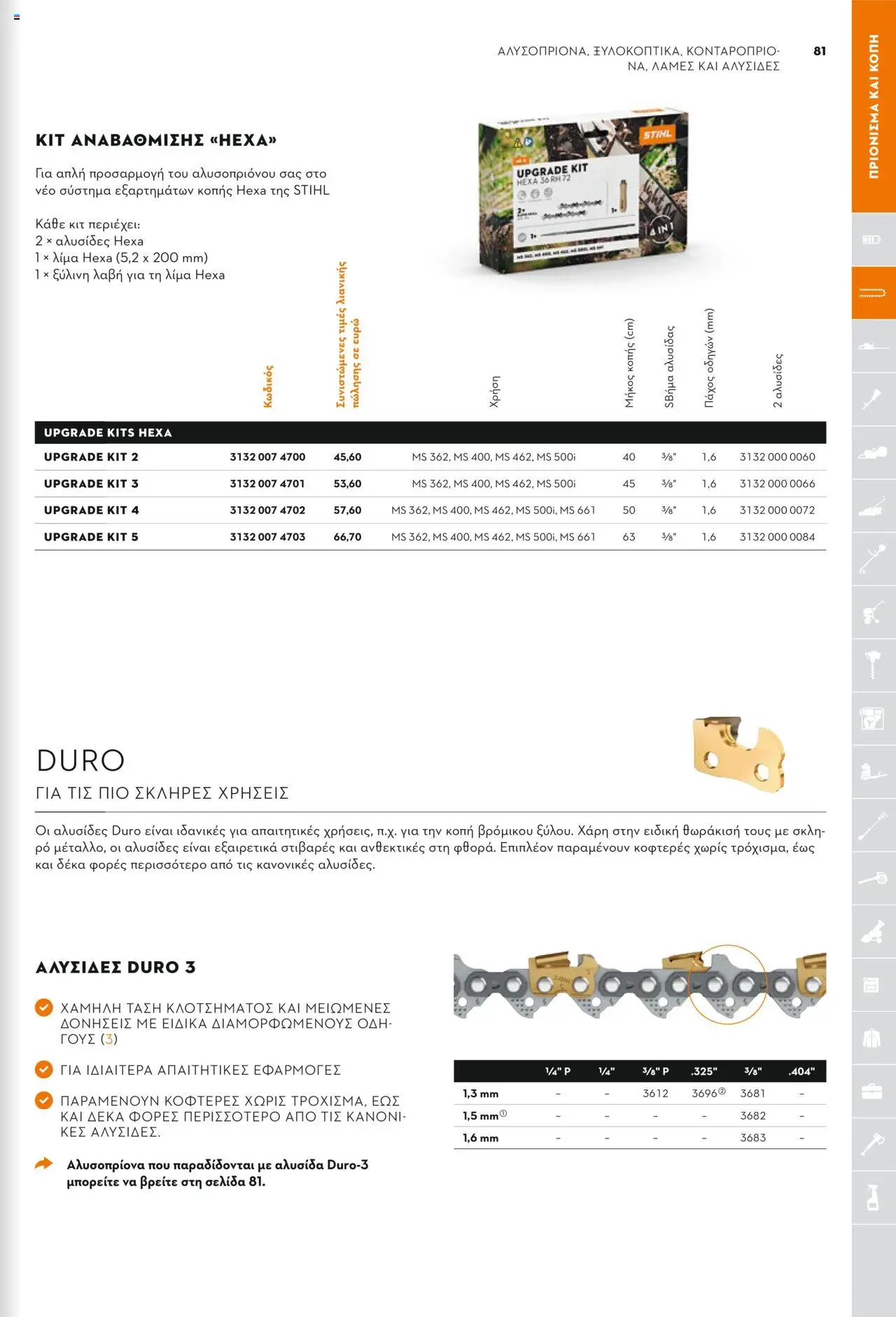 Stihl Κατάλογος 2025 – σε ισχύ από 13.01.2025 | Σελίδα: 81