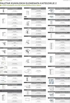 Jela katalog - pregled Jela kataloga - važi od 12.01.2026 | Strana: 130 | Proizvode: Polica, Radna ploča