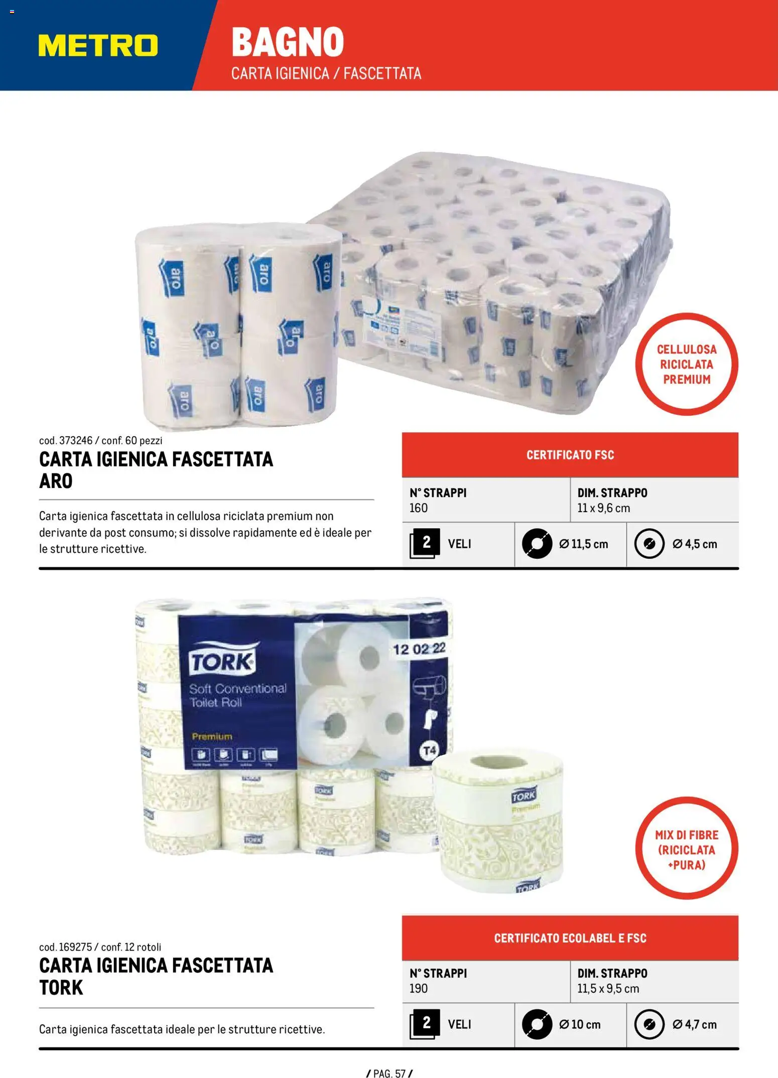 Volantino Metro del 07.01.2026 | Pagina: 57 | Prodotti: Carta igienica, Bagno