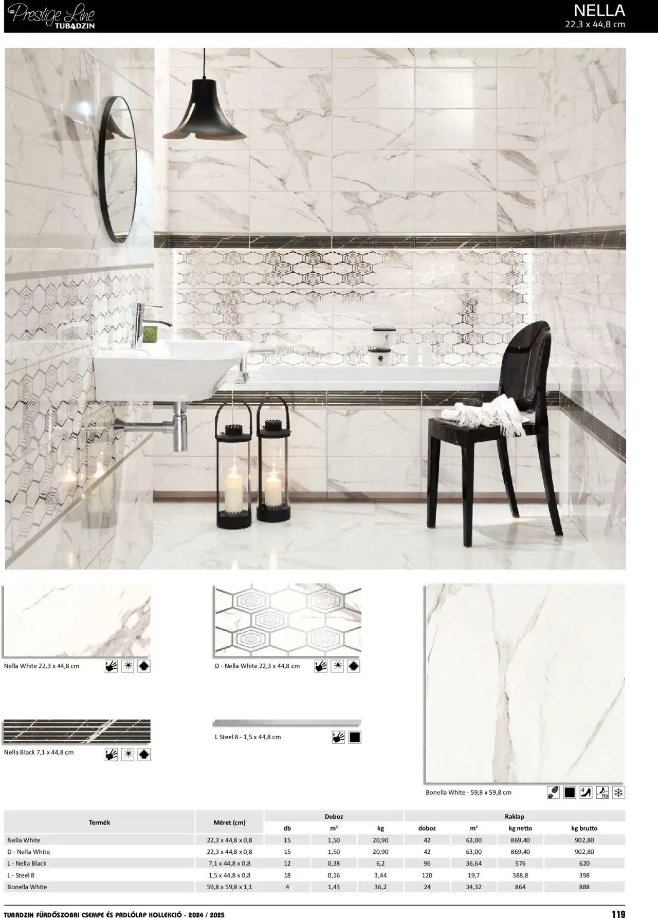 Nové Ingema akcie – leták je platný od 01.04.2024 | Strana: 120