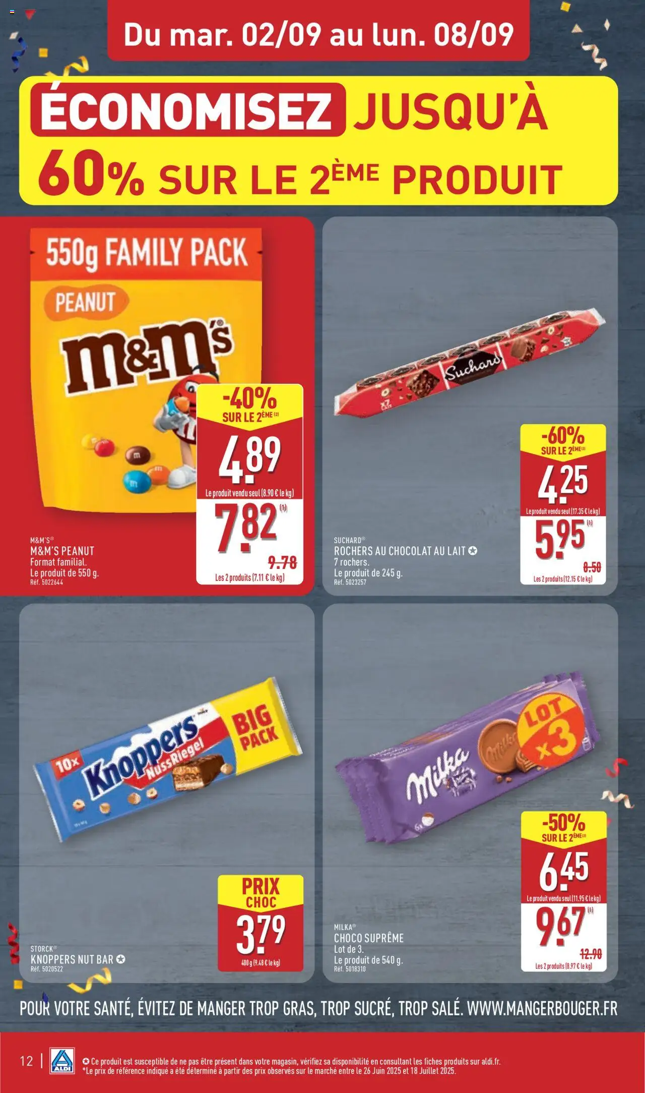  | Page: 15 | Produits: Lait, Chocolat, M&M's peanut