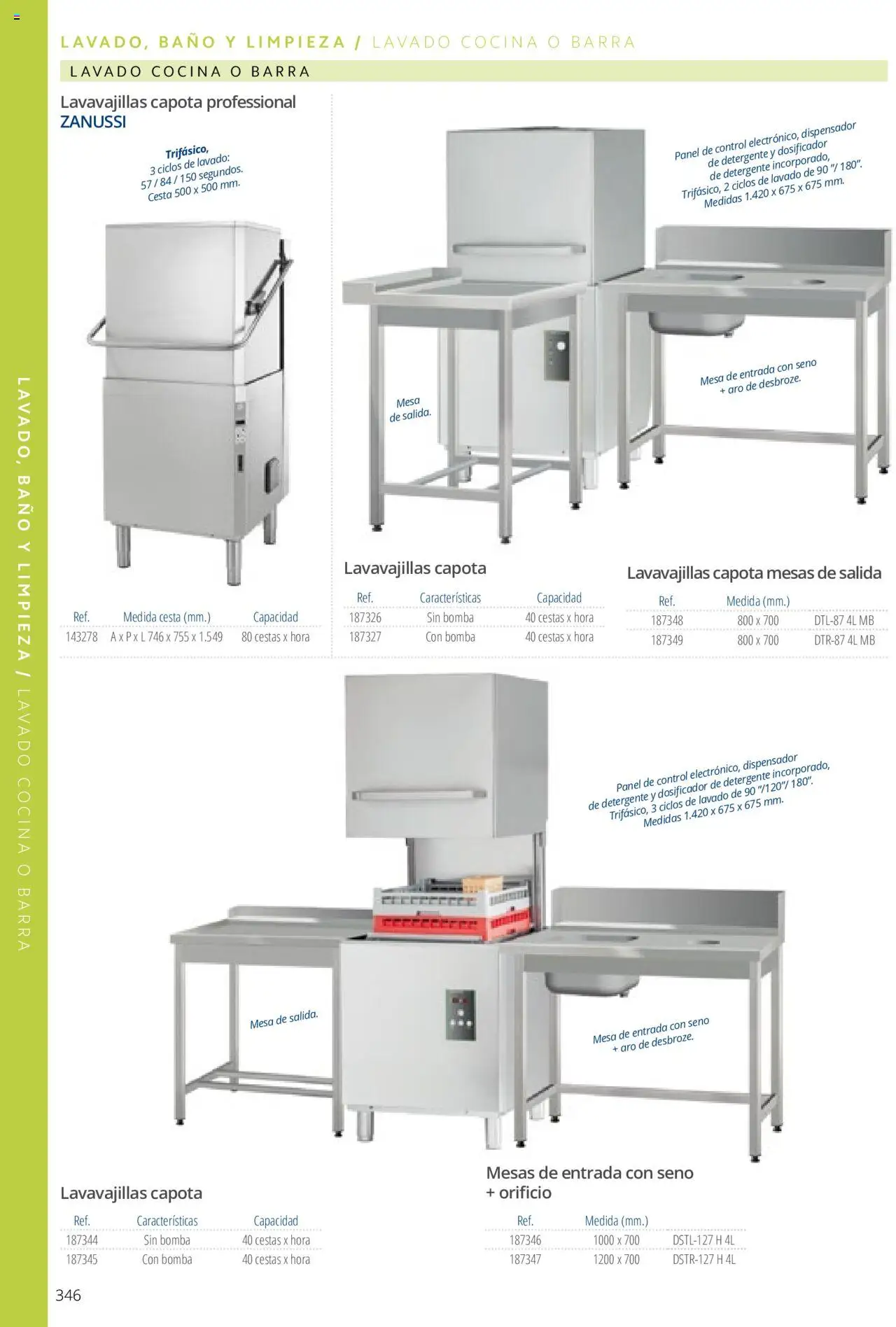 Makro catálogo │ válido desde el 19.06.2024 | Página: 346