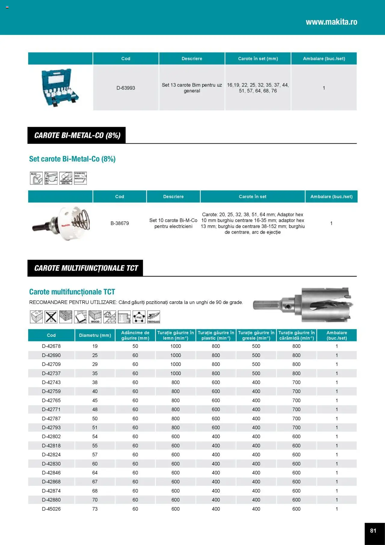 Noul catalog Makita – valabil de la 01.04.2025 | Pagină: 81 | Produse: Adaptor, Gresie