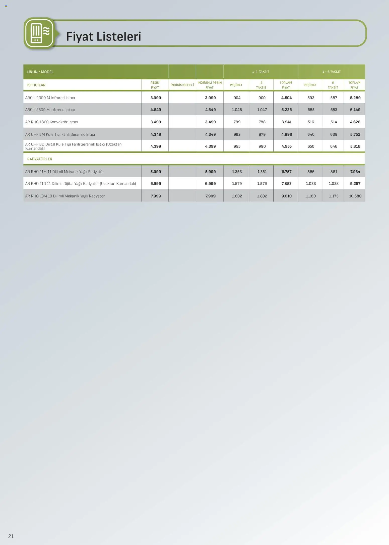 Arçelik İklimlendirme Kataloğu - 01.11.2025 tarihinden itibaren geçerlidir | Sayfa: 21 | Ürünler: Radyatör