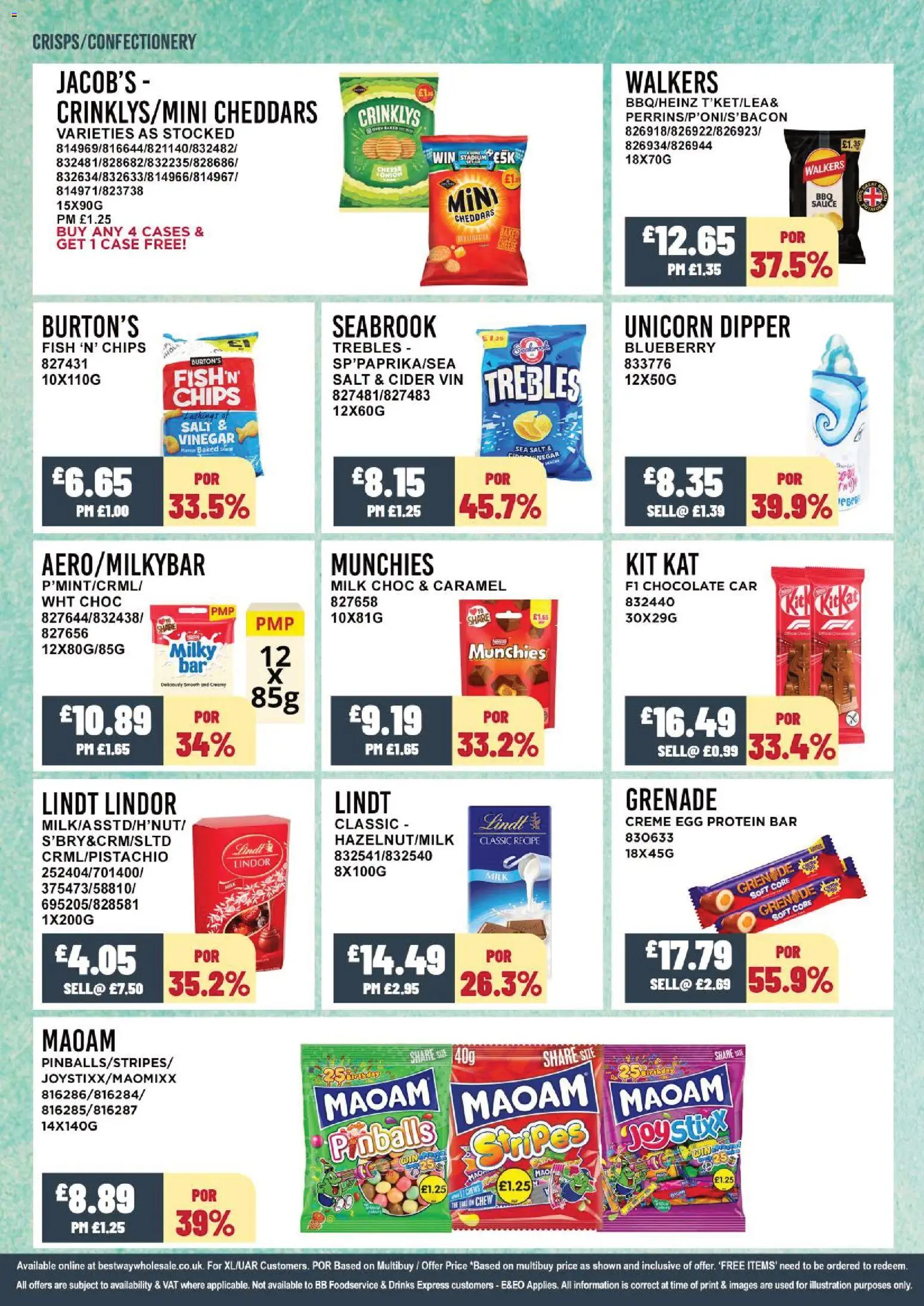 {H1} | Page: 10 | Products: Chocolate, Rice, Fish, Sea salt