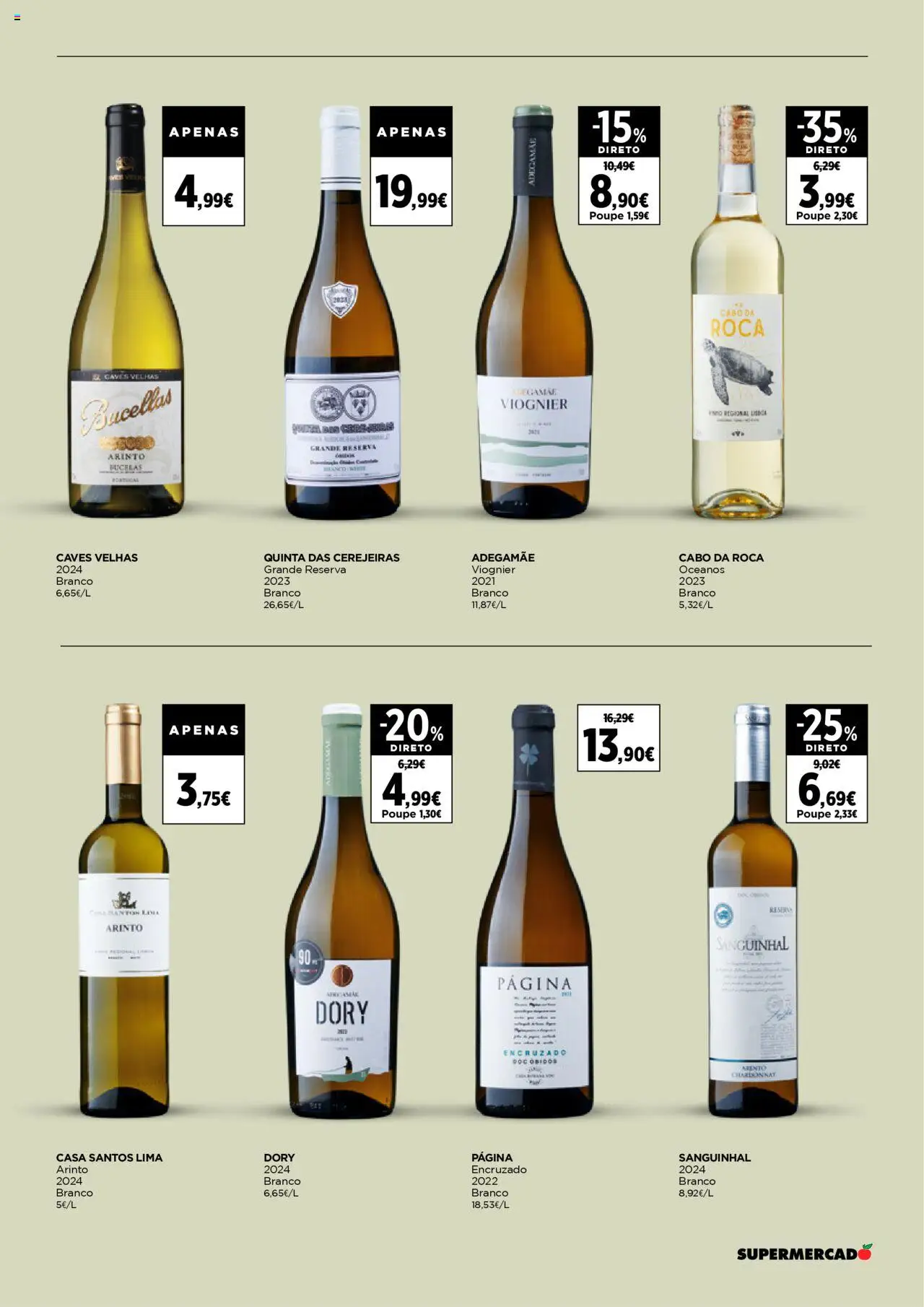 El Corte Ingles folheto │ válido de 19.09.2025 | Página: 19 | Produtos: Cabo, Cama