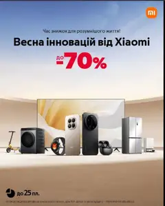 Алло акції дійснийкції з 01.04.2026