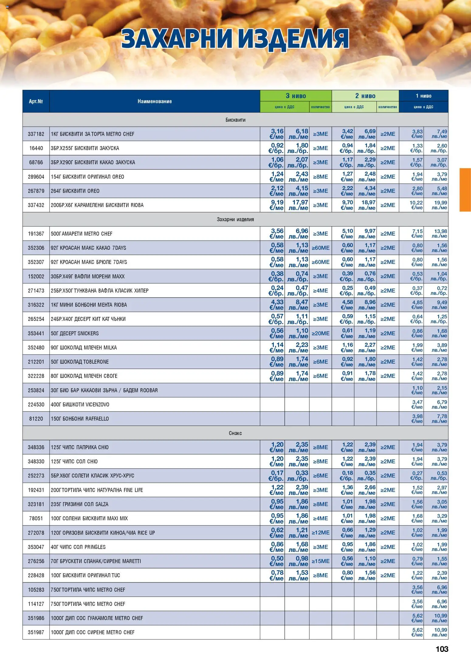 {H1} | Страница: 103 | Продукти: Шоколад, Сирене, Оризови бисквити, Бишкоти
