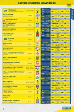 Metro Akciós újság - amely érvényes a következő dátumtól: 01.03.2026 | Oldal: 7