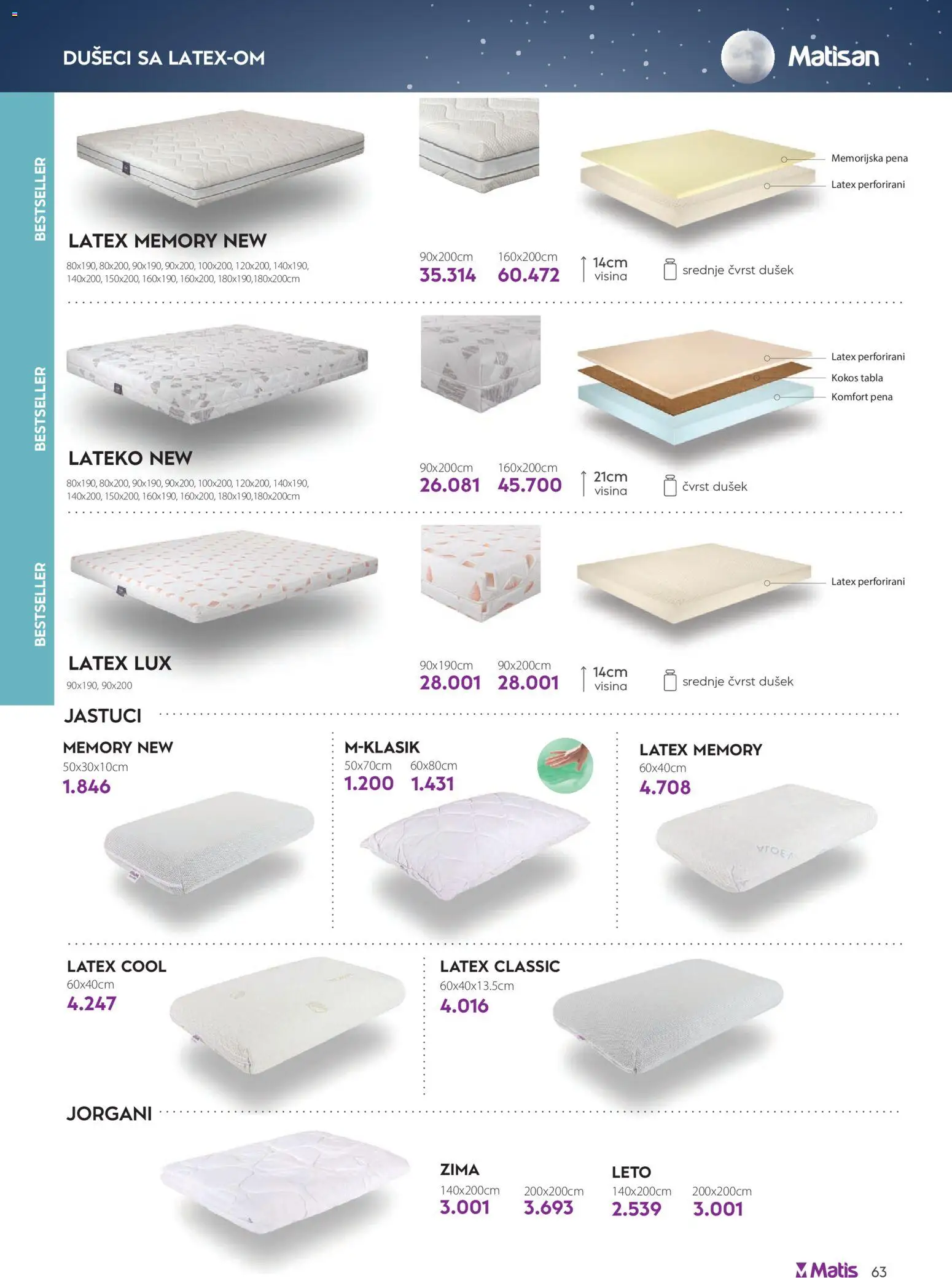 Matis katalog - važi od 01.01.2026 | Strana: 63 | Proizvode: Dušek