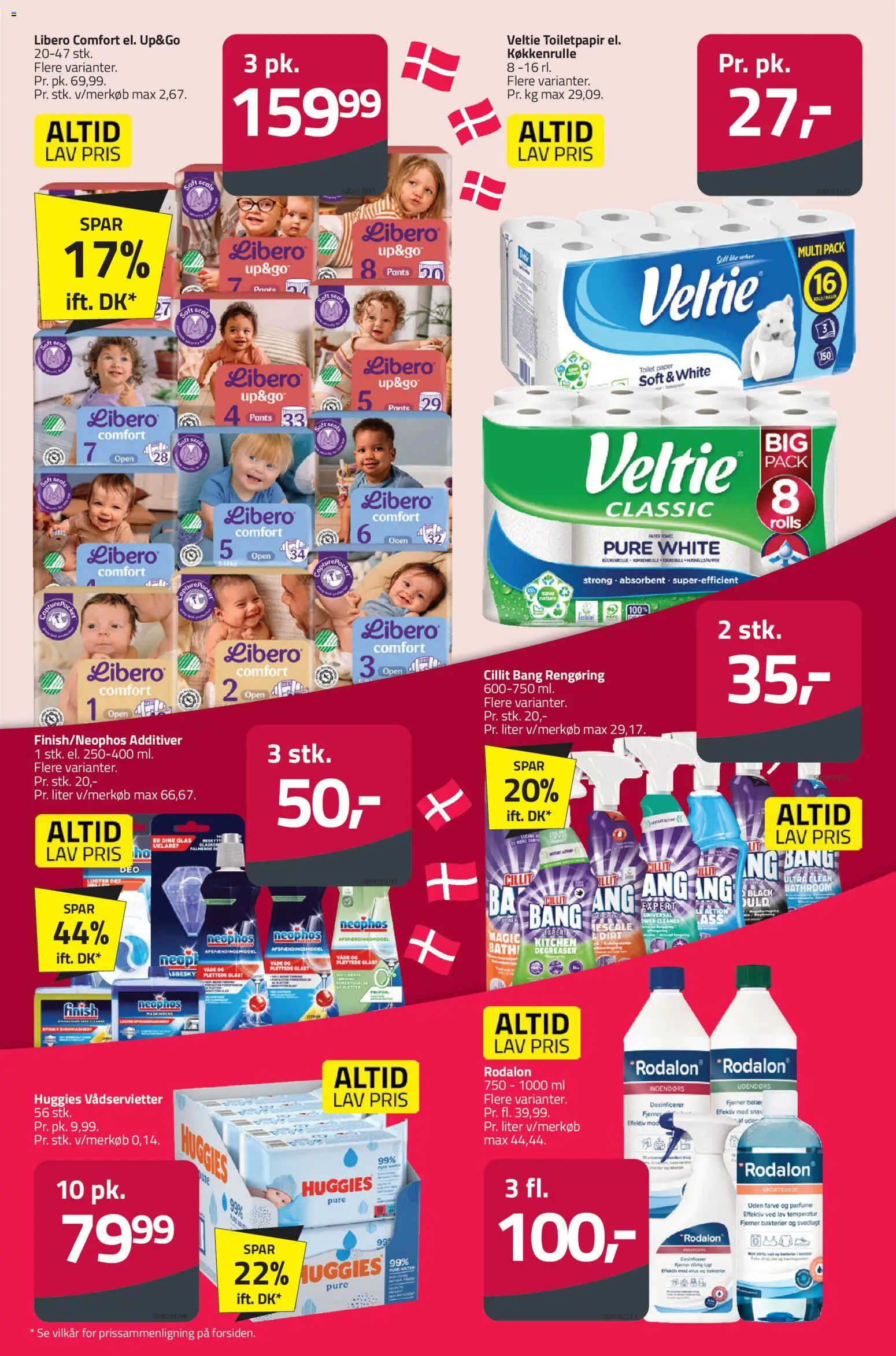 Fleggaard tilbudsavis – gyldig fra 18.02.2026 | Side: 45 | Produkter: Parfume, Toilet