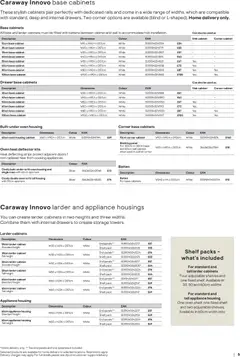 Preview of B&Q - Kitchens product valid from 16.12.2025 | Page: 5 | Products: Doors, Cabinet, Oven, Hob