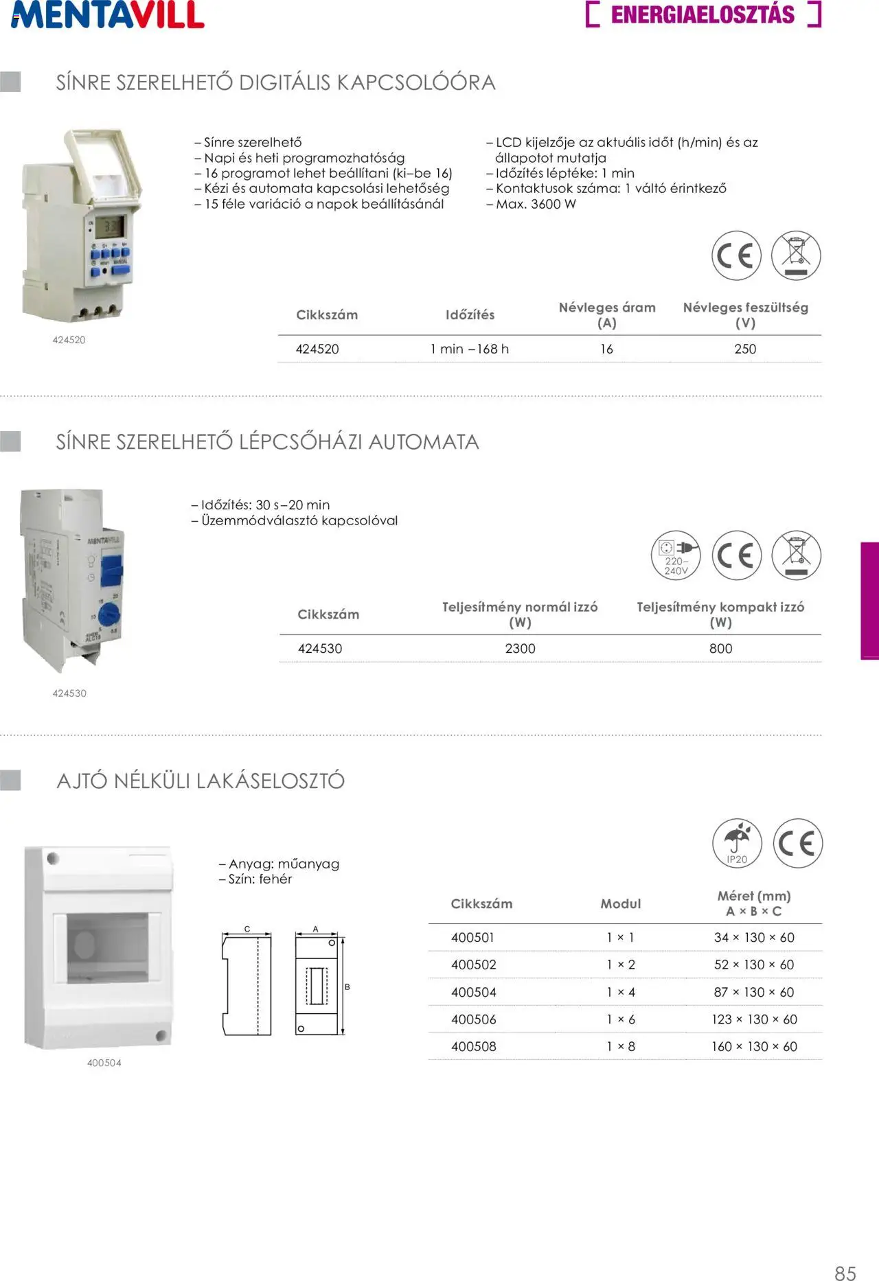 Mentavill akciós ujság - amely érvényes a következő dátumtól: 02.04.2026 | Oldal: 87