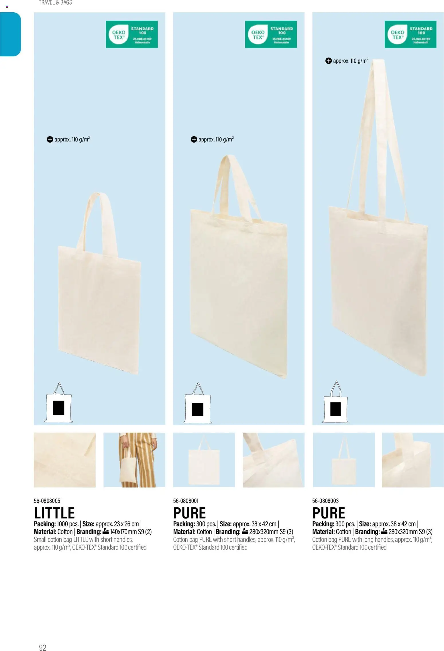 Sapo Giveaways Promotion tops – σε ισχύ από 14.01.2026 | Σελίδα: 92