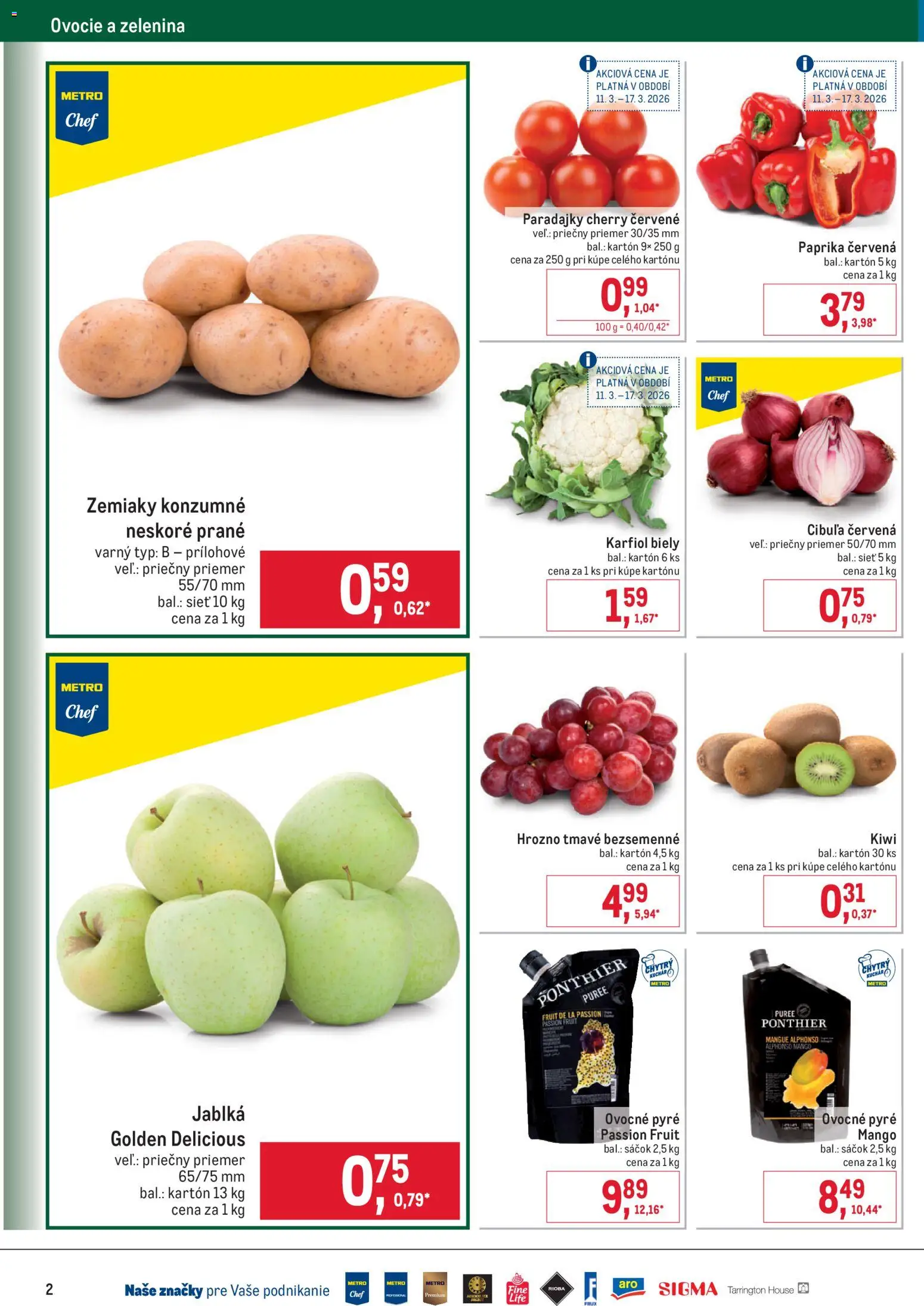 Nové Metro akcie – leták je platný od 11.03.2026 | Strana: 2 | Produkty: Jablká, Paradajky, Cibuľa, Hrozno