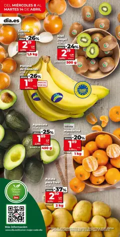 Vista previa Aguacate, Cat. 1 válido desde el 08.04.2026 | Página: 4 | Productos: Kiwi, Παγωμένο τσάι, Bandeja