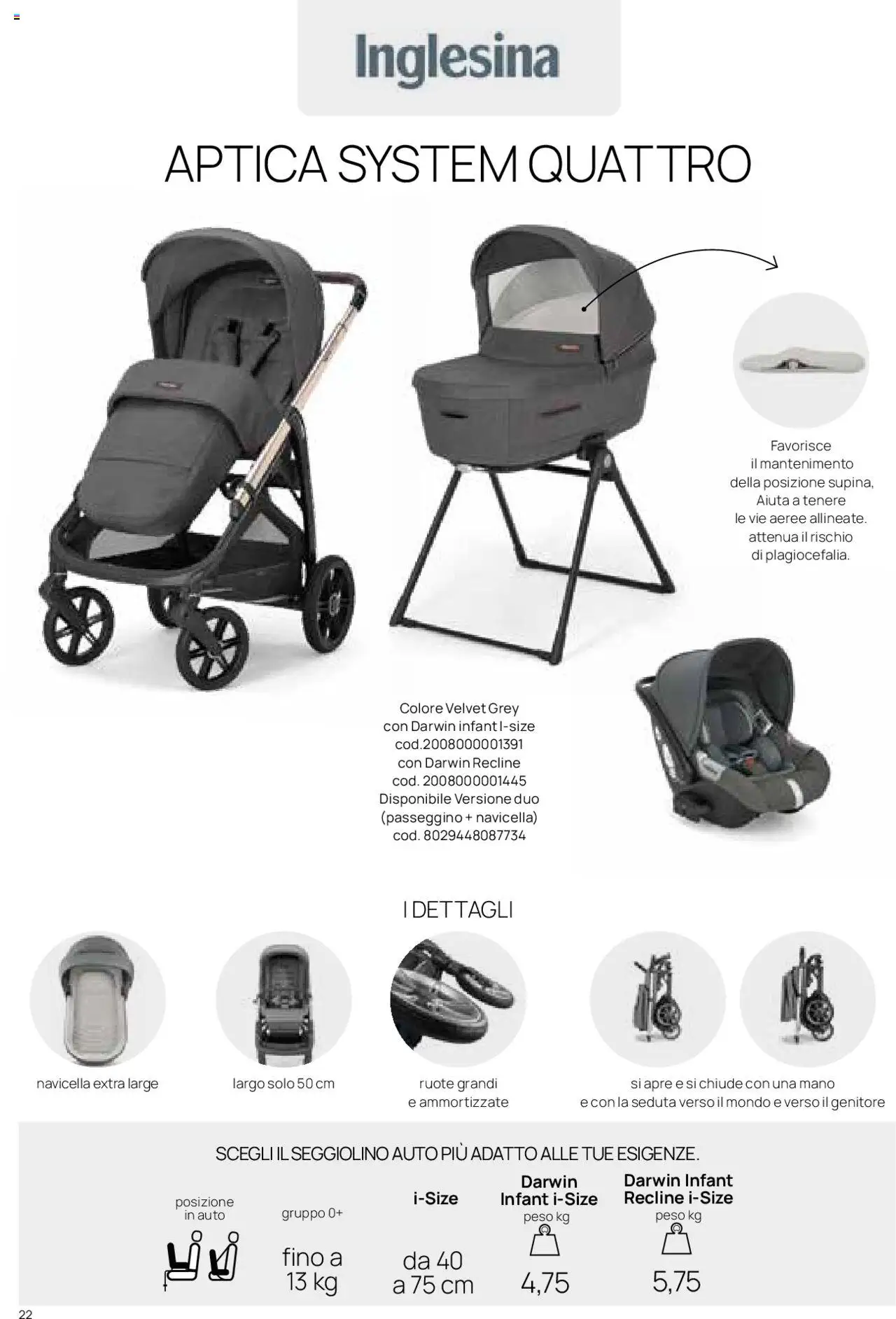 Volantino Prenatal del 01.01.2025 | Pagina: 17 | Prodotti: Passeggino, Seggiolino