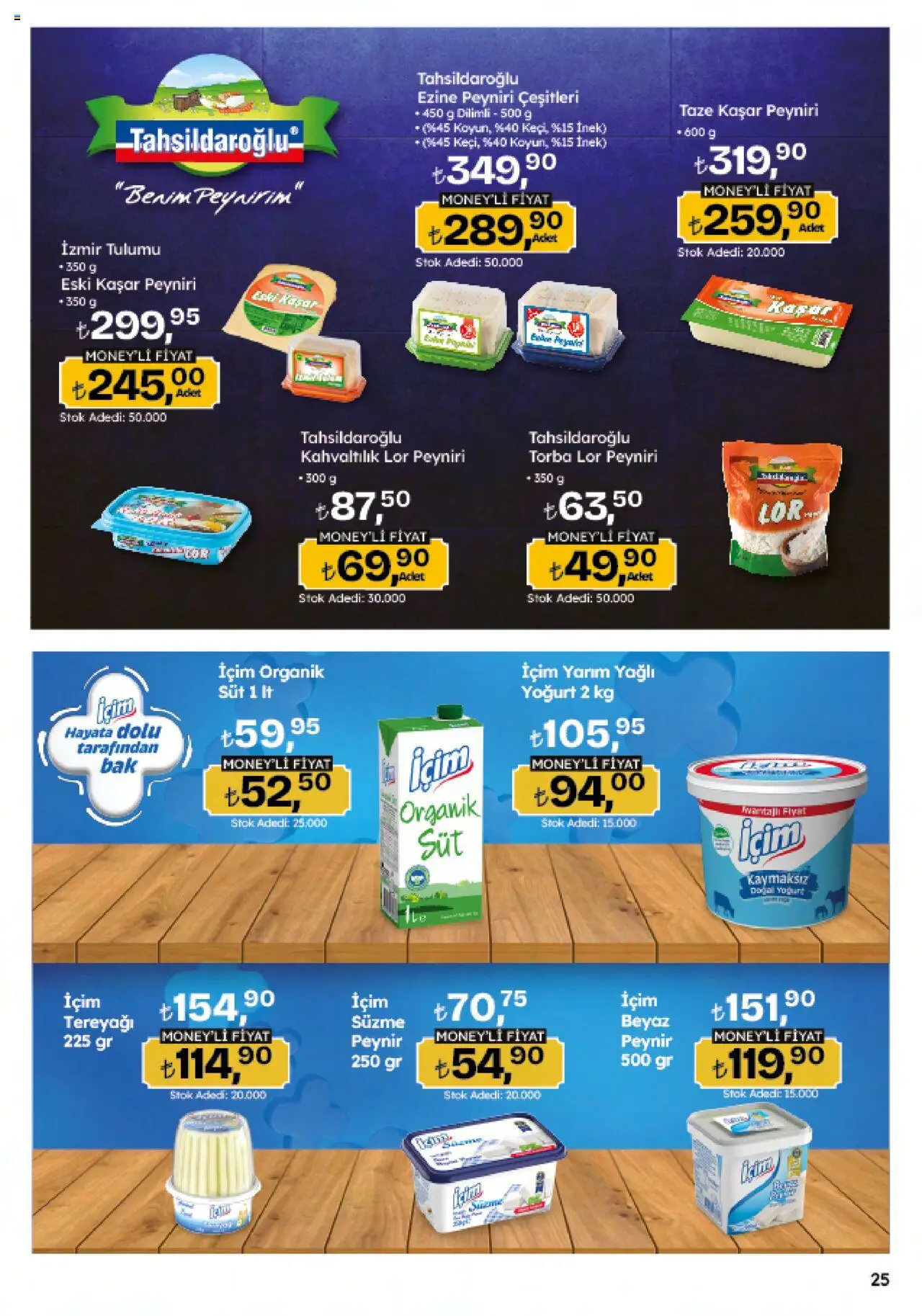 Migros Katalog - Migroskop - 26.06.2025 tarihinden itibaren geçerlidir | Sayfa: 25 | Ürünler: Tereyağı, Peynir, Yoğurt, Süzme peynir