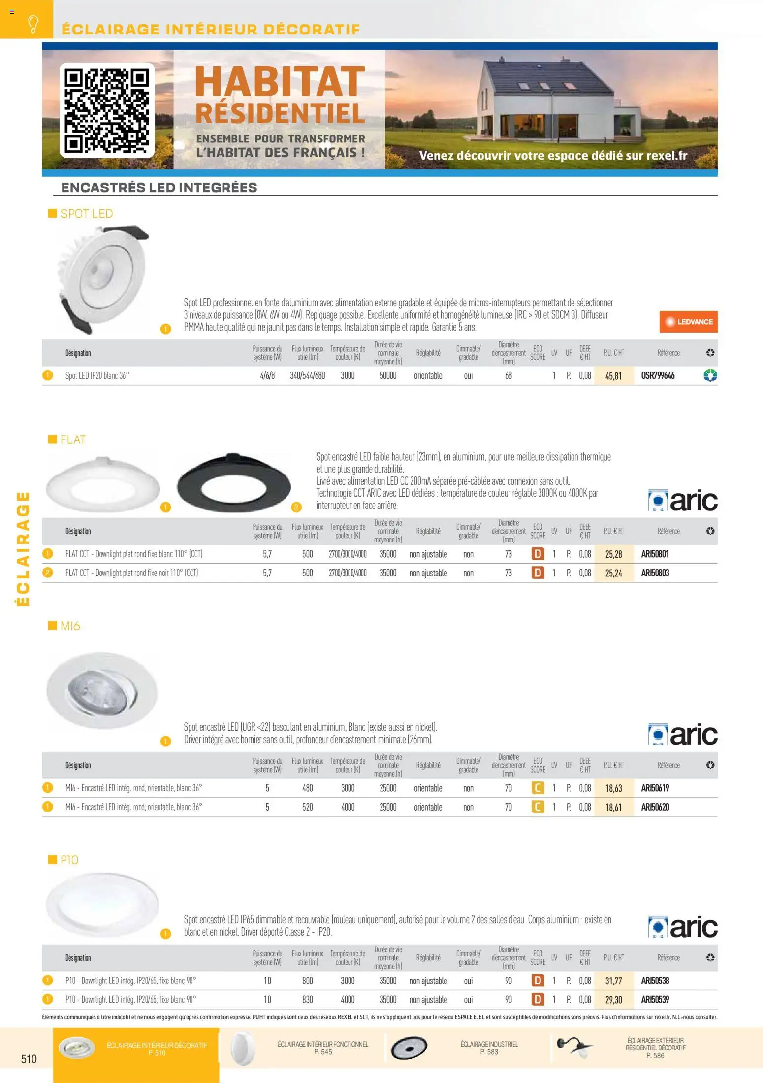 {H1} | Page: 2 | Produits: Interrupteur, Diffuseur, Rouleau, Livre