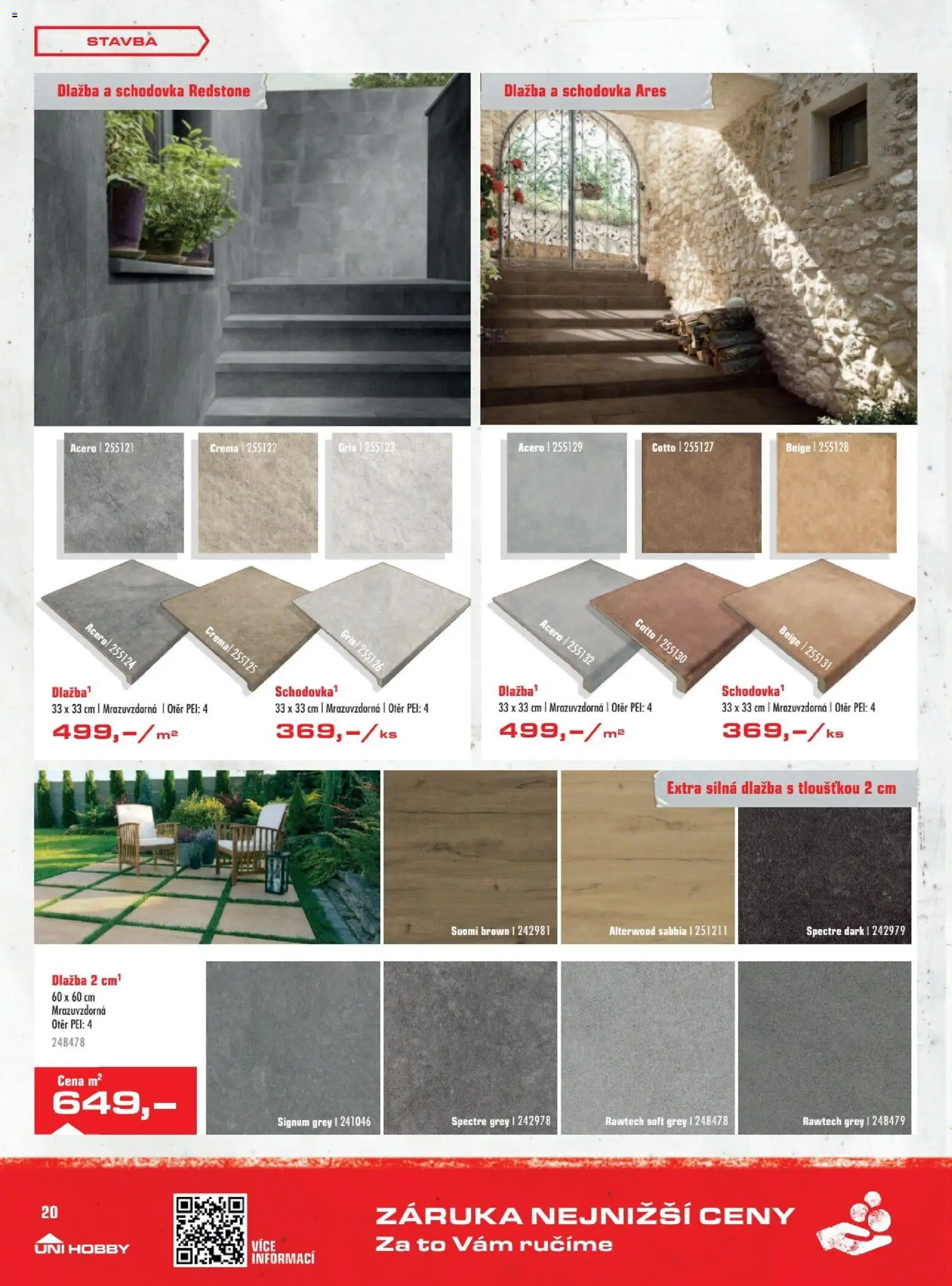 Uni Hobby leták od 30.04.2026 | Strana: 20 | Produkty: Dlažba, Crema, Cotto