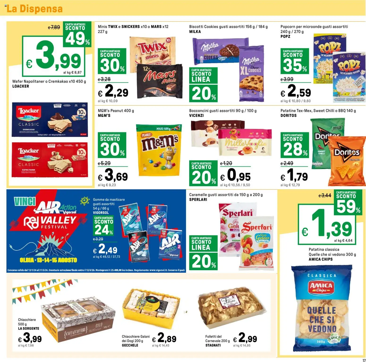 Volantino Iper del 16.01.2026 | Pagina: 17 | Prodotti: Microonde, Caramelle, Patatine, The