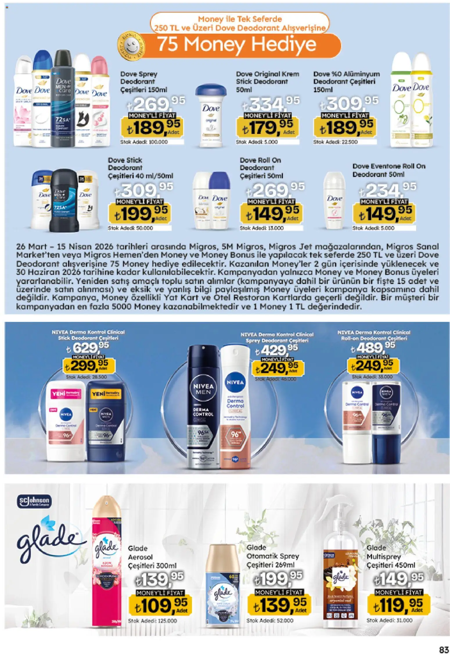 Migros Katalog - Migroskop - 26.03.2026 tarihinden itibaren geçerlidir | Sayfa: 83 | Ürünler: Krem, Deodorant