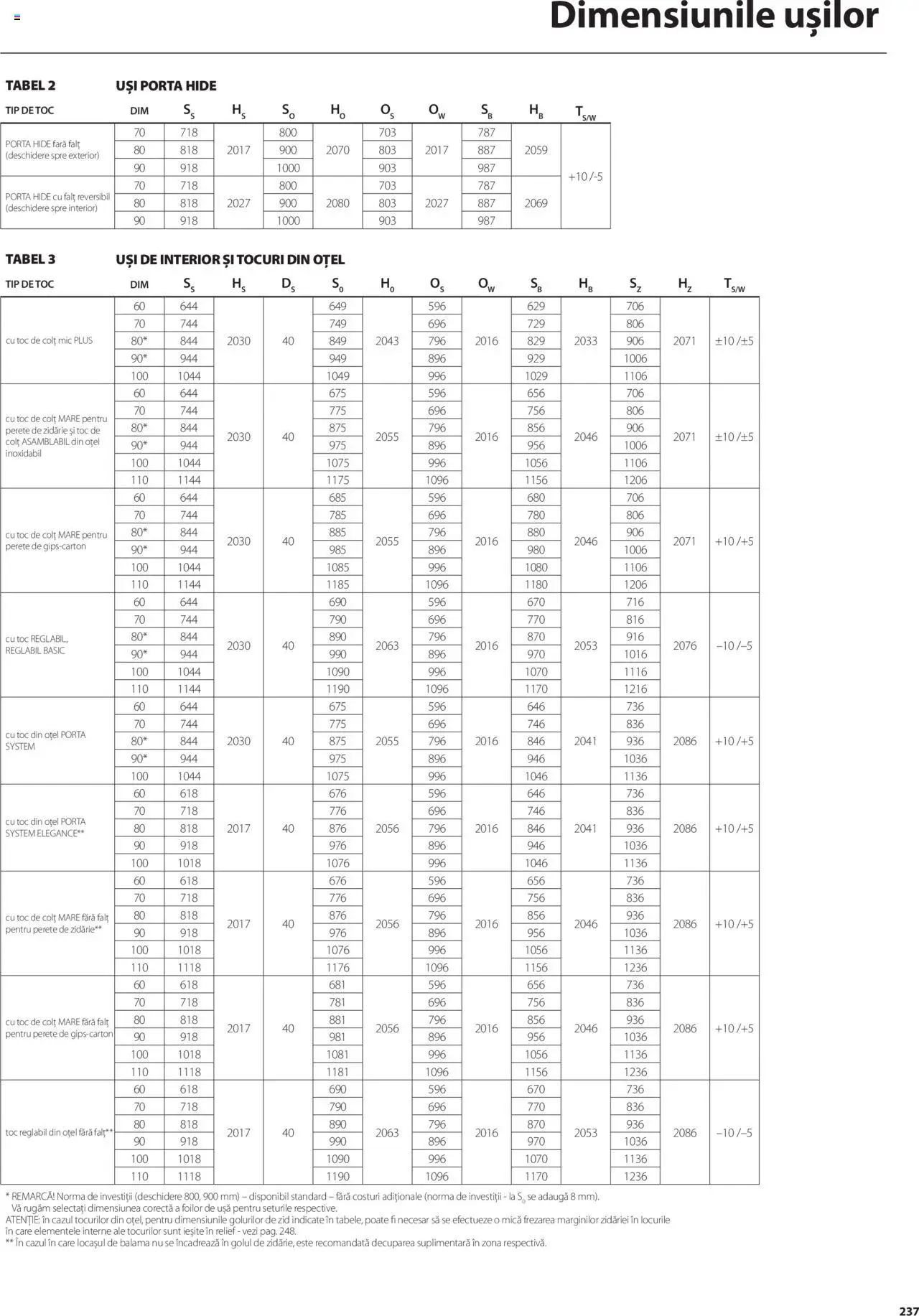 Noul catalog Proges – valabil de la 01.05.2025 | Pagină: 237 | Produse: Ușă