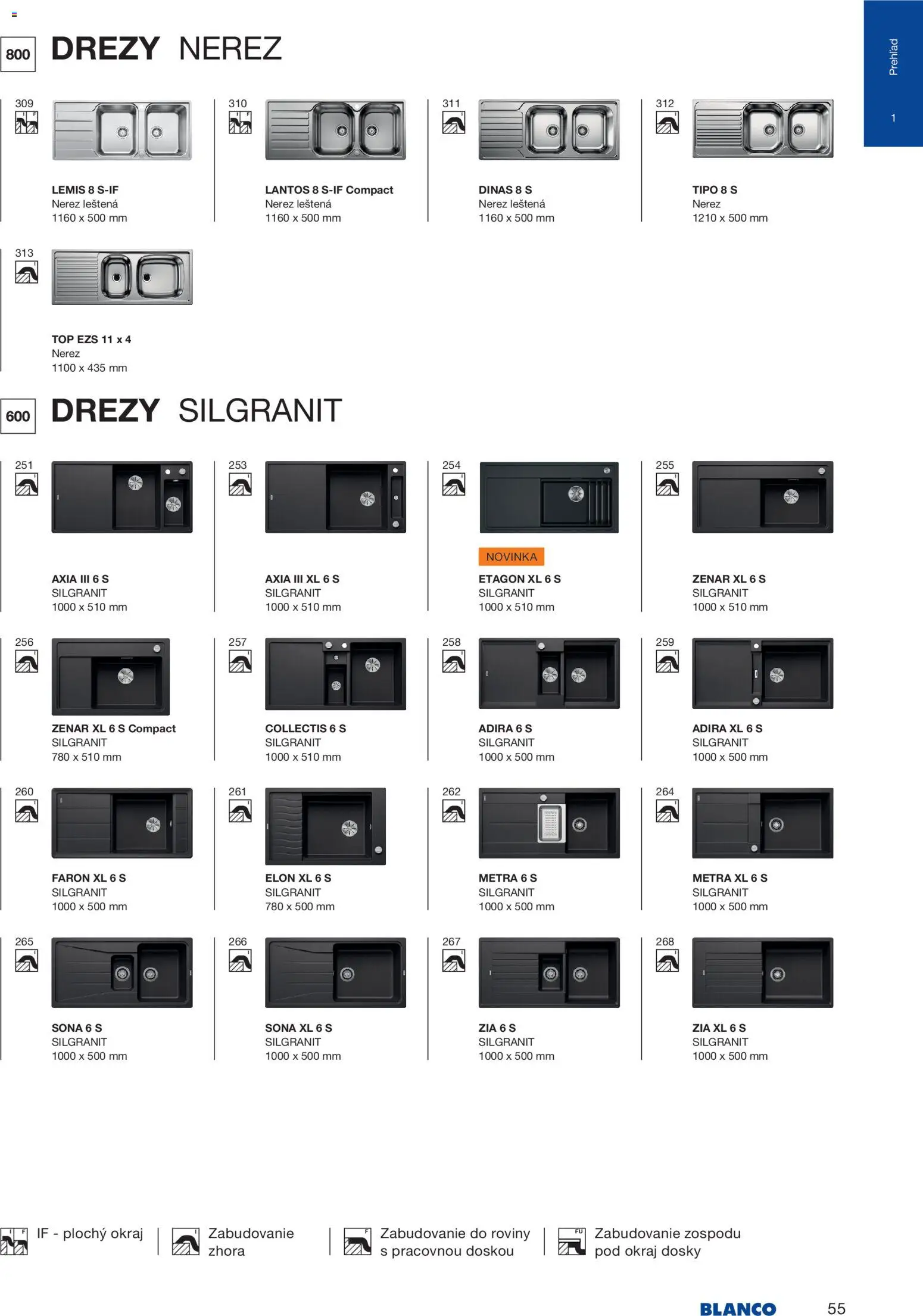 Nové Blanco akcie – leták je platný od 04.02.2026 | Strana: 57