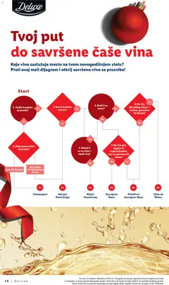 Rioja/Chardonnay, Rioja/Chardonnay wine - pregled Lidl kataloga - važi od 06.11.2025 | Strana: 16 | Proizvode: Govedina, Tanjir, Pinot grigio, Vino