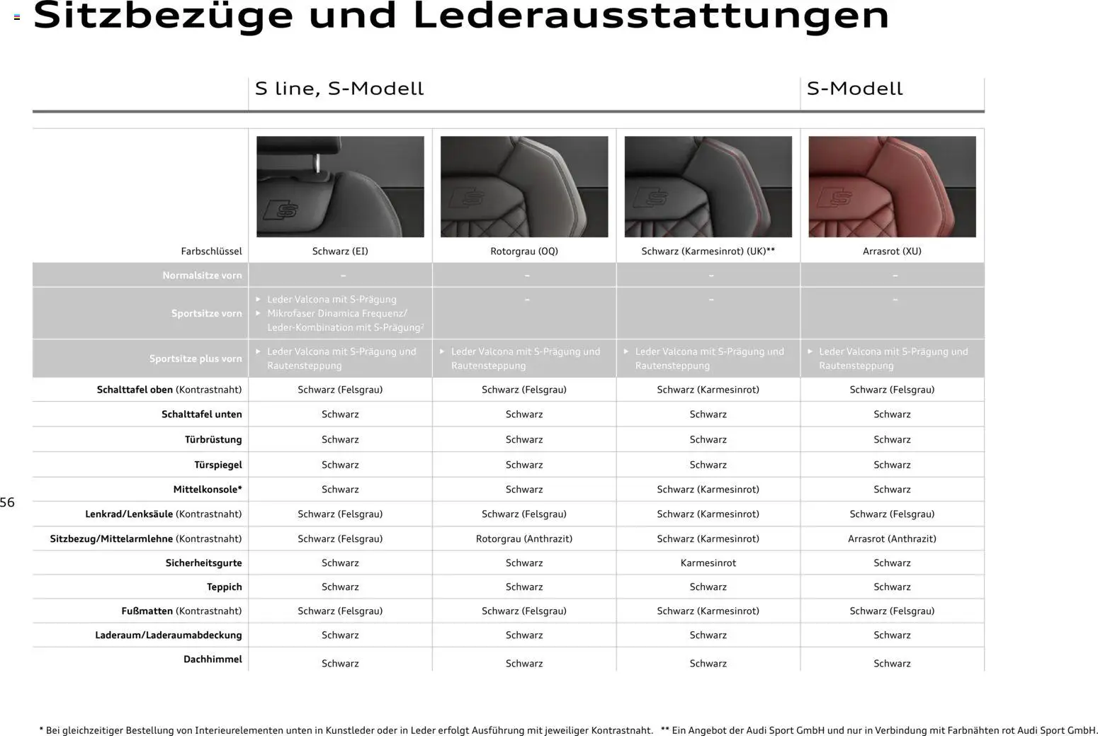 Audi Q7 – gültig ab 28.10.2025 | Seite: 56 | Produkte: Teppich