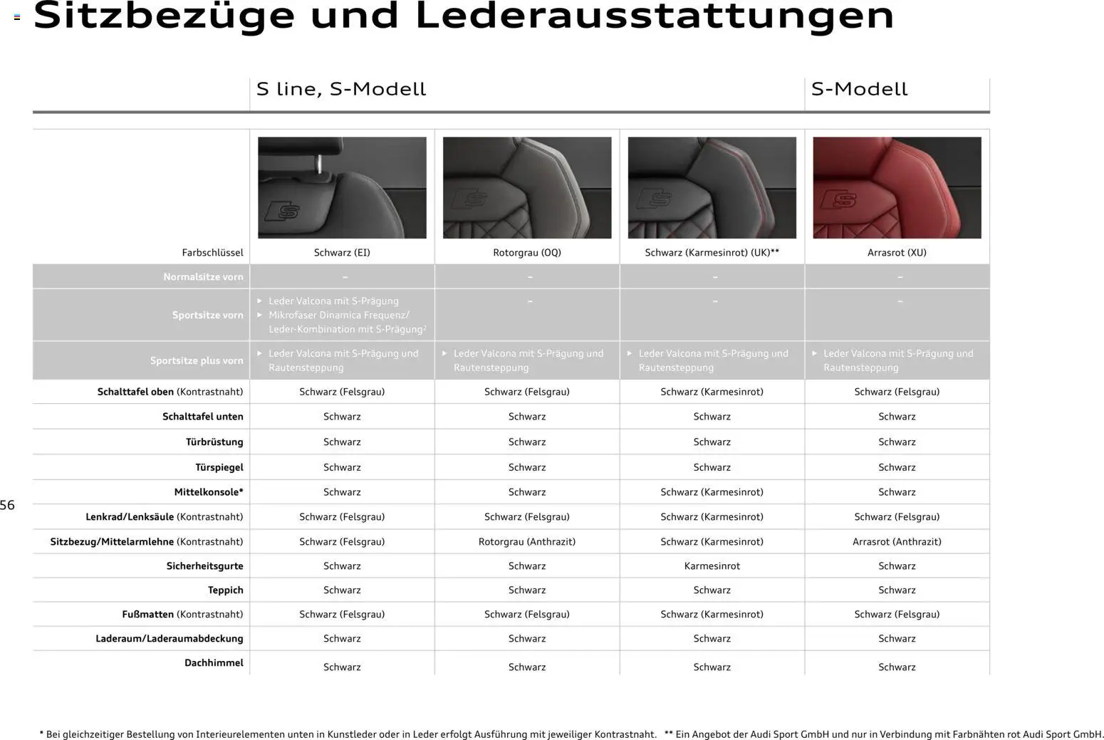 Audi Q7 – gültig ab 28.10.2025 | Seite: 56 | Produkte: Teppich