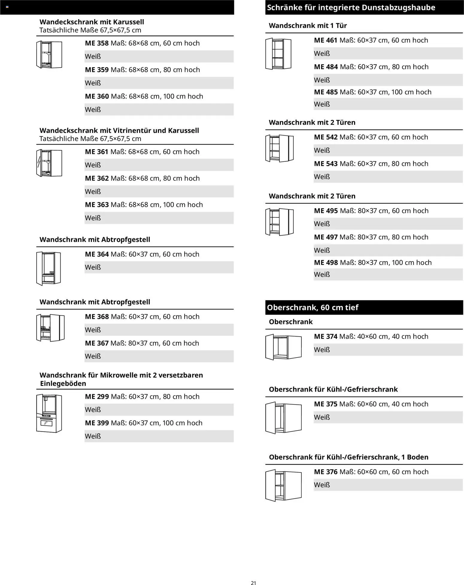 Ikea Küchensystem – gültig ab 02.01.2026 | Seite: 21 | Produkte: Mikrowelle, Tür