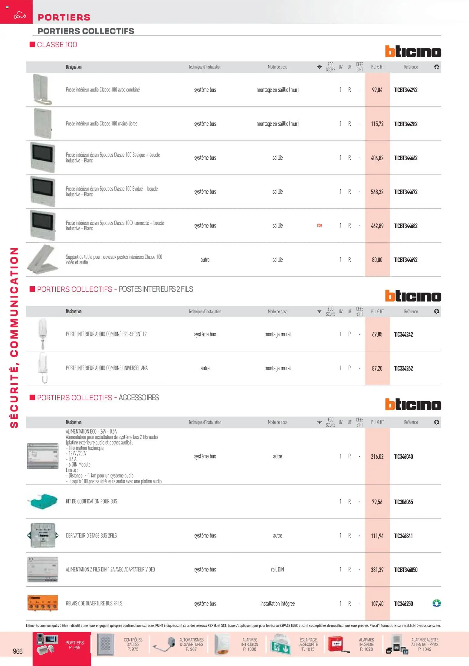 {H1} | Page: 15 | Produits: Vidéo, Audio, Adaptateur, Table