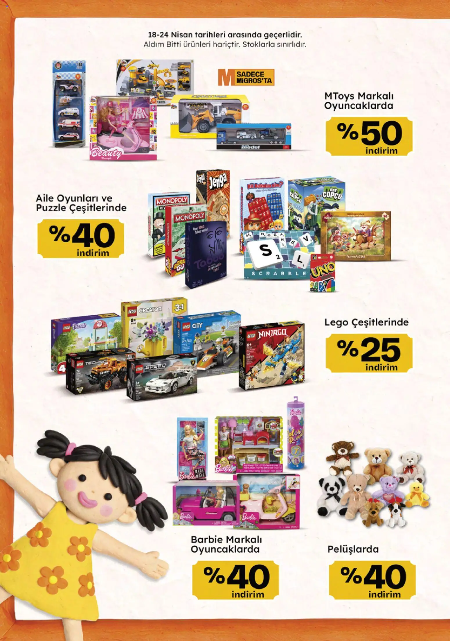 Migros Katalog - 5M Migroskop Dijital - 16.04.2026 tarihinden itibaren geçerlidir | Sayfa: 125